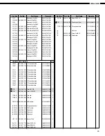 Предварительный просмотр 20 страницы Denon DRA-395 Service Manual