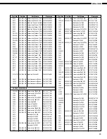 Предварительный просмотр 23 страницы Denon DRA-395 Service Manual