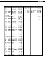 Предварительный просмотр 24 страницы Denon DRA-395 Service Manual