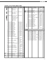 Предварительный просмотр 26 страницы Denon DRA-395 Service Manual