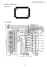 Предварительный просмотр 10 страницы Denon DRA-500AE Service Manual