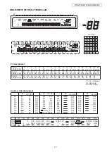 Предварительный просмотр 17 страницы Denon DRA-500AE Service Manual