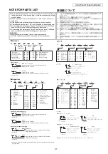 Предварительный просмотр 27 страницы Denon DRA-500AE Service Manual