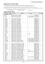 Предварительный просмотр 28 страницы Denon DRA-500AE Service Manual