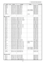 Предварительный просмотр 29 страницы Denon DRA-500AE Service Manual