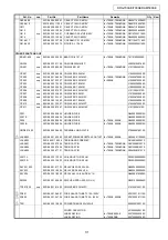 Предварительный просмотр 31 страницы Denon DRA-500AE Service Manual