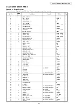 Предварительный просмотр 57 страницы Denon DRA-500AE Service Manual