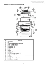 Предварительный просмотр 61 страницы Denon DRA-500AE Service Manual