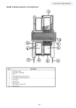 Предварительный просмотр 62 страницы Denon DRA-500AE Service Manual