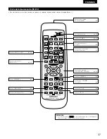 Preview for 37 page of Denon DRA-685 Operating Instructions Manual