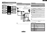 Preview for 3 page of Denon DRA-697CI Operating Instructions Manual