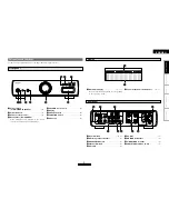 Preview for 7 page of Denon DRA-CX3 Operating Instructions Manual