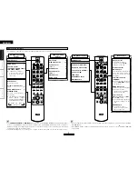 Preview for 8 page of Denon DRA-CX3 Operating Instructions Manual