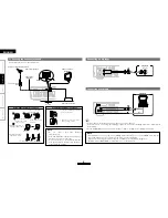 Preview for 10 page of Denon DRA-CX3 Operating Instructions Manual