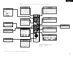 Preview for 11 page of Denon DRA-F101 Operating Instructions Manual