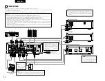 Preview for 38 page of Denon DRA-F101 Operating Instructions Manual