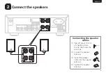 Preview for 5 page of Denon DRA-F109 Getting Started Manual