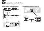 Preview for 6 page of Denon DRA-F109 Getting Started Manual