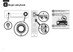 Preview for 8 page of Denon DRA-F109 Getting Started Manual