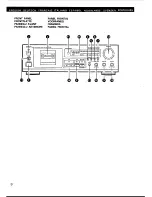 Preview for 4 page of Denon DRM-550 Operating Instructions Manual