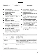 Preview for 49 page of Denon DRM-550 Operating Instructions Manual