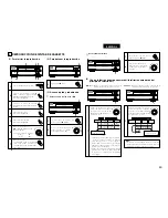 Preview for 49 page of Denon DRR-201SA Operating Instructions Manual