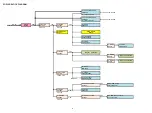 Предварительный просмотр 24 страницы Denon DSD-500 Service Manual