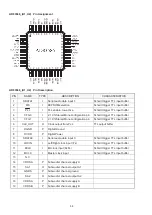 Предварительный просмотр 58 страницы Denon DSD-500 Service Manual