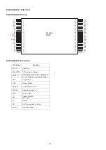 Предварительный просмотр 64 страницы Denon DSD-500 Service Manual