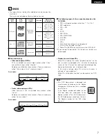 Предварительный просмотр 7 страницы Denon DVD-1000 Operating Instructions Manual