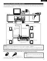 Предварительный просмотр 11 страницы Denon DVD-1000 Operating Instructions Manual