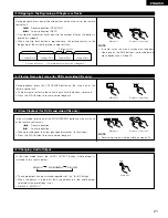 Предварительный просмотр 21 страницы Denon DVD-1000 Operating Instructions Manual