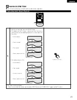 Предварительный просмотр 23 страницы Denon DVD-1000 Operating Instructions Manual