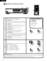 Предварительный просмотр 32 страницы Denon DVD-1000 Operating Instructions Manual