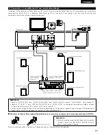 Предварительный просмотр 51 страницы Denon DVD-1000 Operating Instructions Manual