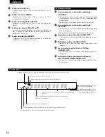 Предварительный просмотр 54 страницы Denon DVD-1000 Operating Instructions Manual