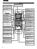 Предварительный просмотр 56 страницы Denon DVD-1000 Operating Instructions Manual