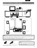 Предварительный просмотр 91 страницы Denon DVD-1000 Operating Instructions Manual