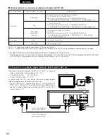 Предварительный просмотр 92 страницы Denon DVD-1000 Operating Instructions Manual