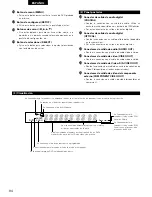 Предварительный просмотр 94 страницы Denon DVD-1000 Operating Instructions Manual