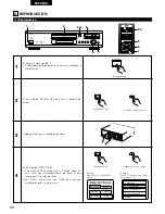 Предварительный просмотр 98 страницы Denon DVD-1000 Operating Instructions Manual