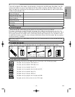 Предварительный просмотр 5 страницы Denon DVD-1200 Operating Instructions Manual