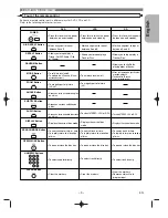 Предварительный просмотр 9 страницы Denon DVD-1200 Operating Instructions Manual