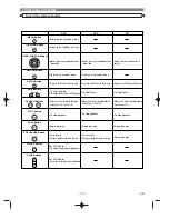 Предварительный просмотр 10 страницы Denon DVD-1200 Operating Instructions Manual