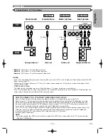 Предварительный просмотр 15 страницы Denon DVD-1200 Operating Instructions Manual