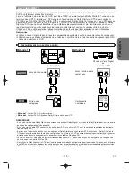 Предварительный просмотр 43 страницы Denon DVD-1200 Operating Instructions Manual