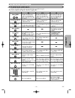 Предварительный просмотр 69 страницы Denon DVD-1200 Operating Instructions Manual