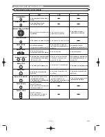 Предварительный просмотр 70 страницы Denon DVD-1200 Operating Instructions Manual