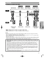 Предварительный просмотр 75 страницы Denon DVD-1200 Operating Instructions Manual