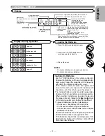 Preview for 11 page of Denon DVD-1400 Operating Instructions Manual